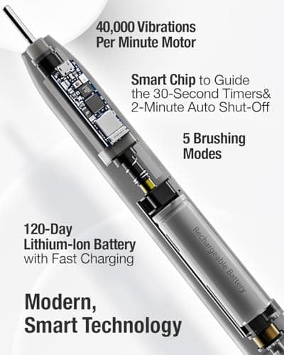 7AM2M Sonic Electric Toothbrush for Adults&Kids, Type-C Charging Run for 120 Days, with 6 Brush Heads, 5 Modes&40000VPM Powered Rechargeable Toothbrush, Travel & Home Use (Pink) - Thumbnail 4