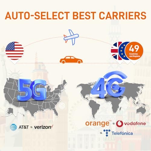 International Data SIM Card 5GB 30Days, 5G/4G LTE Coverage in USA and 49 Countries |UK, Europe, Asia, Oceania Prepaid Travel Data Only SIM for Portable WiFi Mobile Hotspot, Tablet, No Contract - Thumbnail 3