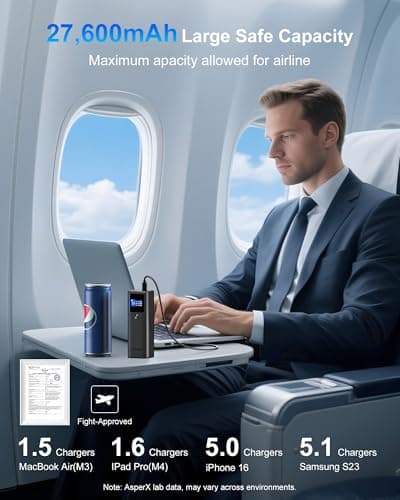 AsperX Laptop Power Bank, 27,600mAh 162.5W Aluminum Unibody PD3.1 Fast Charging Portable Charger Power Bank, 99.36Wh Battery Bank for MacBook Pro/Air/iPhone 16/iPad/S25 Ultra/Dell/HP (Flight-Approved) - Thumbnail 2
