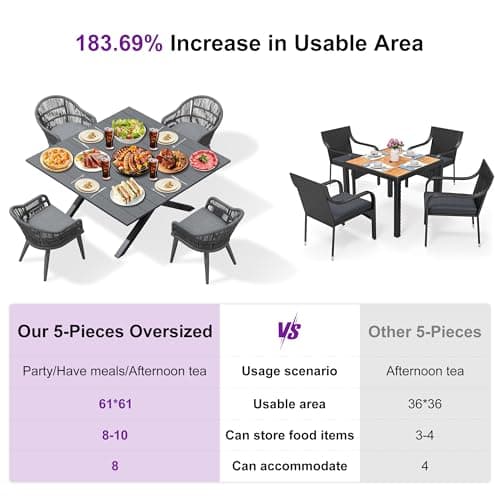 PURPLE LEAF 5 Pieces Oversized Square Patio Dining Set with Outdoor Aluminium Dining Table and Woven Chairs Modern Metal Furniture Cushions Sets for Garden Yard Indoor Decor Kitchen Gray - Thumbnail 4