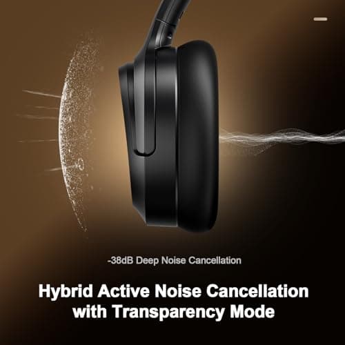 Calmbee Bluetooth Headphones, Hybrid Active Noise Cancelling Wireless Headphones Over Ear with Microphone, Up to 140H Playtime, Transparency Mode, Deep Bass, Clear Calls, Comfort fit for Travel, Home - Thumbnail 3