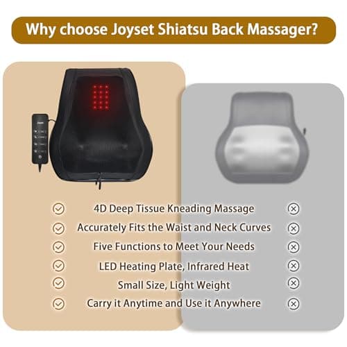 Joyset Back Massager with Heat,Neck Massager for Back Pain Deep Tissue,4D Kneading Shiatsu Lower Back Massage Pillow for Neck Shoulder Legs,Gifts for Mom,Dad,Women,Men - Thumbnail 4
