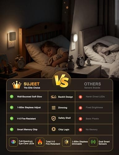 Sujeet Plug-in LED Night Light with Motion Sensor & Dusk to Dawn, 3 Color Temperatures (1800K/2700K/5700K), 5 Preset Brightness Levels, Backlit Design, 1-80LM Dimmable for Kids Bedroom, Hallway 4 Pack - Thumbnail 2