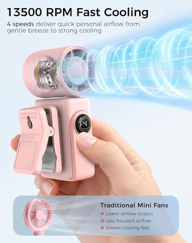 Hotsales Clip-On Portable Fan, 13500 RPM Rechargeable Handheld Mini Fan with LED Display, 360° Rotating Detachable Clip, Stroller Fan for Baby, Compact Travel Essentials/Lash, Summer Gifts for Women - Thumbnail 3