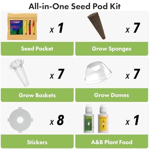 Red Heirloom Cherry Tomato Seed Pod Kit for AeroGarden, iDOO, Ahopegarden Hydroponic Growing System Indoor Include Cherry tamato, Pepper, Cucumber, 400+ Seeds, 7 pods - Thumbnail 5