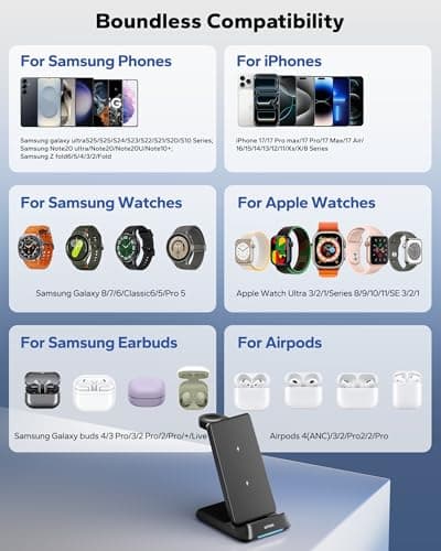 KPON 3 in 1 Charging Station for Samsung, Wireless Charger for Thick Cases, Foldable Phone and Watch Charger Stand for Galaxy S26/S25/S25 Ultra/S24/Z Fold/Android Devices, Galaxy Watch and Earbuds - Thumbnail 5