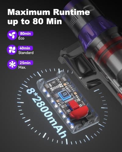 Dsoope YU7 Max Cordless Vacuum Cleaner 600W 75Min 55kPa Powerful Suction Stick Vacuum, Anti-Tangle, Touch Screen, Self-Standing Lightweight Wireless Vac for Home Pet Hair Carpet Hard Floors - Thumbnail 3
