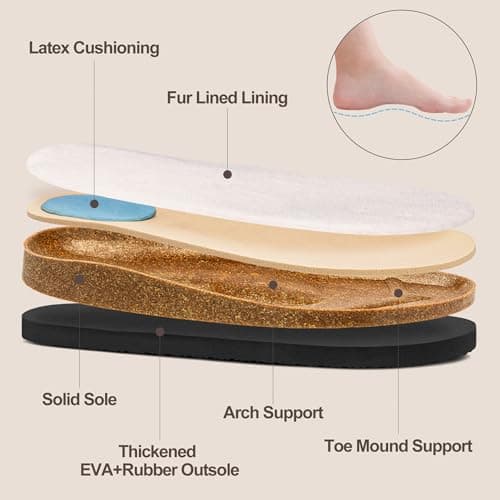 Fuzzy Suede Clogs for Women Fur Lined Leather Mules Soft Non Slip Potato Shoes with Arch Support Grey - Thumbnail 4