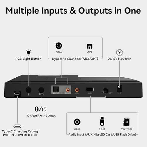 1Mii Bluetooth Headphone Stand for Audio/Music Demo, RGB Lighting, TF/USB/AUX Inputs, Dual Headset Display with USB-C Charging Port, Acrylic Sign Holder for Store, Retail, Trade Show & Exhibition - Thumbnail 5