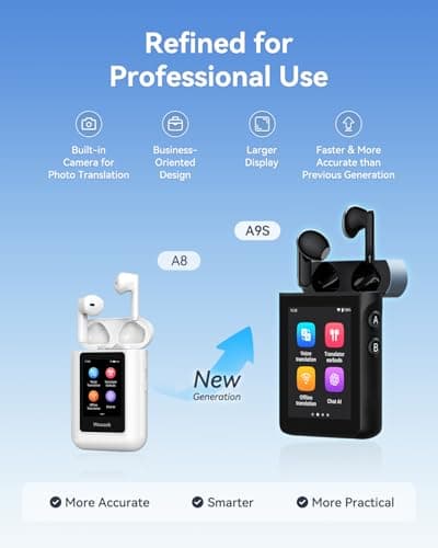Wooask A9S AI Translator Earbuds with Screen, Offline Language Translator with Camera Translation, ChatGPT-Powered, No Phone Required, for Global Business Travel & Digital Nomads (Black) - Thumbnail 2