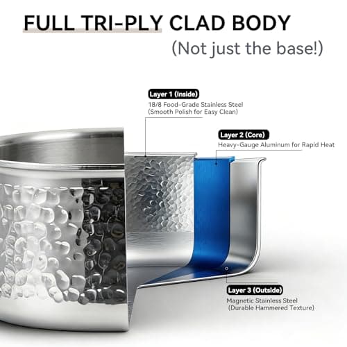 Boryenty Tri-Ply Stainless Steel Saucepan with Lid, 1.8 Quart - Heavy-Gauge Hammered Exterior, Smooth Interior Milk Pot. Induction Ready Cookware for Ramen, Sauces, Noodles. Stay-Cool Wood Handle - Thumbnail 2