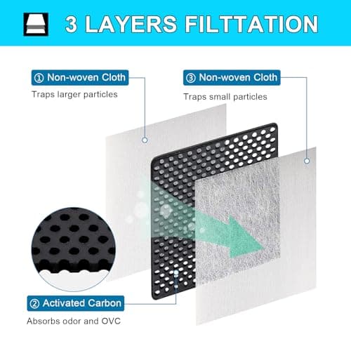 MEIYIDA LT120F Refrigerator Air Filter Replacement 6 Pack for LG Kenmore, Compatible with ADQ73214402 ADQ73214403 ADQ73214404 ADQ73334003 ADQ73334008 - Odor Remover Fresh Air Filter - Thumbnail 2