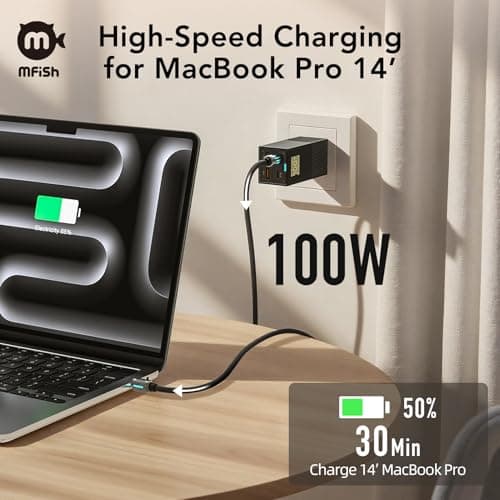 MFish 100W USB-C Charger, Foldable Fast Laptop GaN Charging, 4-Port USB-C & USB-A Wall Charger Power Adapter Ports for 16'' MacBook Pro, Dell XPS, iPhone 17/16/15 Pro Max, Tablet 6-in-1 Power Strip - Thumbnail 2