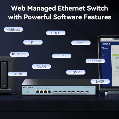SODOLA 12 Port 10Gb Managed Switch, 8x10G SFP+ & 4x10GBase-T Ports, Fan Cooling, Support 1U Rack Mount, Web GUI for LACP/QoS/VLAN/SNMP 10G Multi-gig Network Switch - Thumbnail 5
