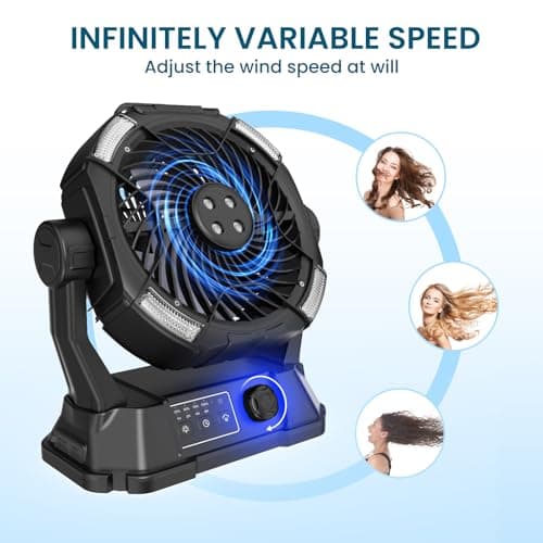 MAGTHIC Misting Fan Portable for Outside Patios- 20000mAh Rechargeable Battery Powered fan, 3 LED Light Modes & Stepless Speed Control Camping Mister Fan Outdoor with 6L Bucket, Remote Control - Thumbnail 6