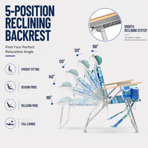 Backpack Beach Chairs for Adults Capacity 300 LBS high 5 Position Beach Chair with Pouch Straps Folding Lightweight Reclining Aluminum Wide Lay Flat Single - Thumbnail 3