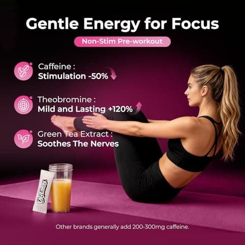OxyEnergy Stim-Free Pre Workout Powder -Orange, 30 On-The-Go Packets, 130mg Low Caffeine with Beta Alanine, L-Citrulline, Creatine & Taurine |Pump, Energy & Focus, for Sensitive Users, Evening Workout - Thumbnail 4