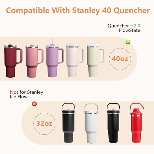 Replacement Straw Lid for Stanley 40 oz Tumbler with Double Straw, Leak-Proof Clear Flip Top Compatible with Stanley Quencher H2.0, 2-Pack, Cream - Thumbnail 3
