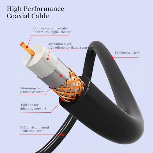 2025 TV Antenna Indoor/Outdoor VHF UHF Digital Antenna for Smart TV,Waterproof 2000 Miles for Local Channels with Amplifier 360° Receiving Support 4K 1080p HDTVs-16ft Long Cable - Thumbnail 4