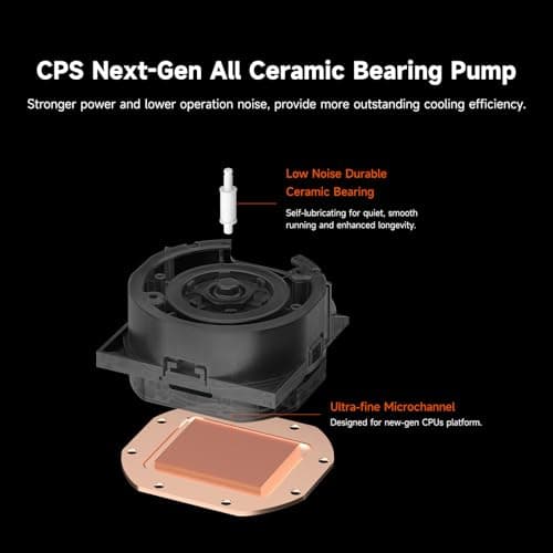 PCCOOLER Liquid CPU Cooler ARGB Display, 360mm AIO with 2.8-Inch LCD Screen, Ceramic Bearing Pump, 3×120mm ARGB PWM Fans, Aluminum Radiator, Intel LGA 1851/1700 & AMD AM5 Compatible(GT360M Black) - Thumbnail 5