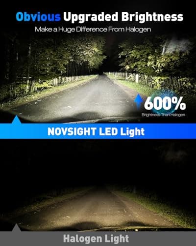 NOVSIGHT 9005 9006 Fog Light Bulbs - 80000LM 6500K Cool White, 1:1 Design Easy Installation, Non-Polarity Plug-and-Play, Pack of 4 - Thumbnail 2