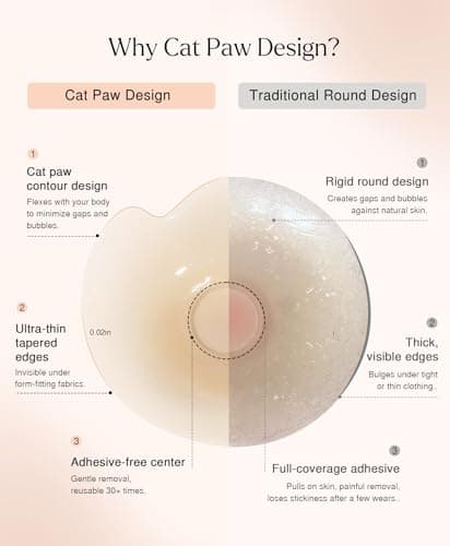 Popilush Nipple Covers, Pasties - Silicone Reusable Sticky Bra, Cute Cat Paw Shape, Seamless Adhesive with Ultra-Thin Edge Size L Color Crème - Thumbnail 2
