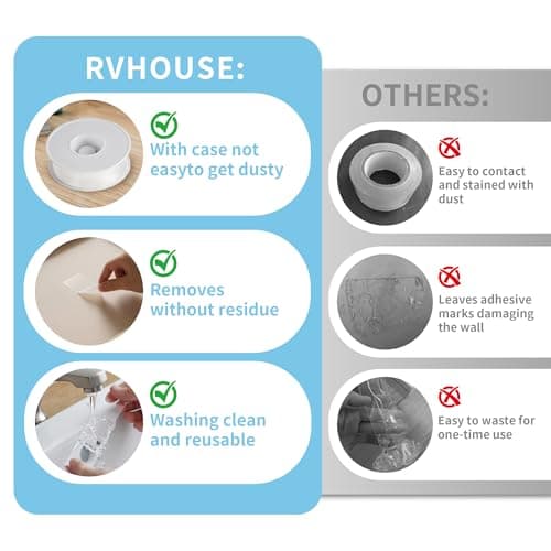 Rvhouse Double Sided Tape, 1.18" x 200" Heavy Duty Clear Nano Mounting Tape with Protective Case Sticky Adhesive for Carpet Picture Poster Office Home RV Decoration - Thumbnail 5
