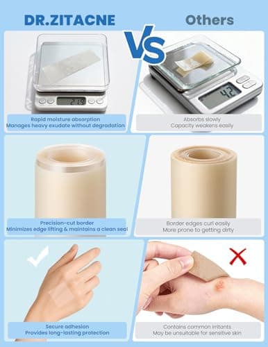 Hydrocolloid Roll for Wound Care & Acne, Pimple Patch Roll, Cut-to-Size Hydrocolloid Bandages, Waterproof, Absorbs Pus, Flexible, Clean & Easy to Use, First Aid for Acne, Cuts & Blisters (2in × 4.9ft) - Thumbnail 6