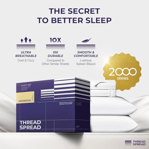 THREAD SPREAD 100% Egyptian Cotton King Size Sheets Set - 2000 Series Luxury King Bed Sheets (4 PC, White), Silky Soft & Cooling Sateen Weave, 17 Inch Extra Deep Pocket Hotel Collection Sheet Set - Thumbnail 2