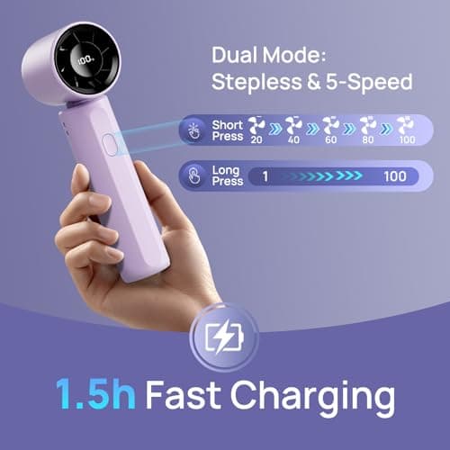 DUOMIY 2026 Upgraded Portable Handheld Turbo Fan Personal fan 18000RPM Speed Adjustable, 3-IN-1 Rechargeable Fan with LED Display, Travel Essentials, Gifts for Women Men Outdoor Indoor (Purple) - Thumbnail 3