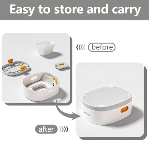 Toddler Potty Toilet for Baby 3-in-1 Training Seat, Potty Chair for kids Portable Removable Seat with Sturdy Step Stool, Splash Guard & Comfortable Backrest, Bowl Easy to Clean - Thumbnail 3