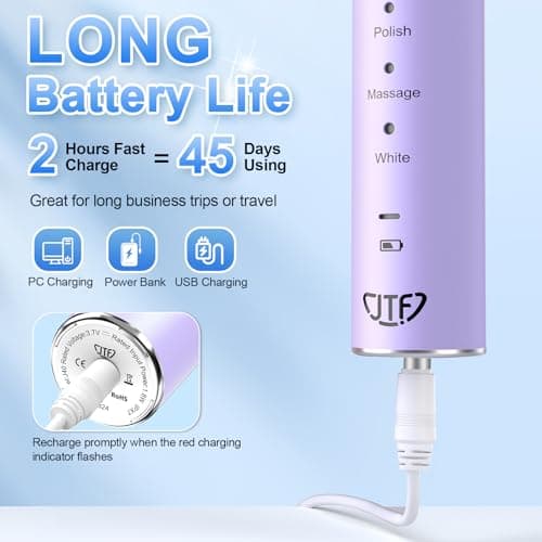 JTF Sonic Electric Toothbrush for Adults and Kids: 5 Modes for Sensitive Teeth & Braces - with 8 Brush Heads, 45-Day Runtime & Smart Timer, Portable Rechargeable Toothbrush for Travel, Home & School - Thumbnail 3