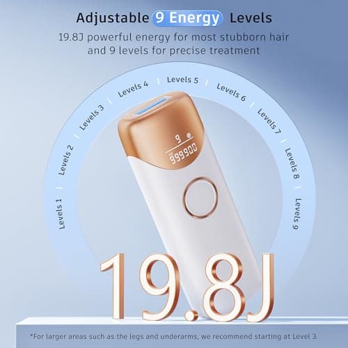 Ubroo Laser Hair Removal with 5℃ Ice Cooling,Hand-held Hair Removal Device IPL Hair Removal for Women and Men,Reduce Hair Regrowth,Full Body Use for Legs,Bikini,Armpits（Gold） - Thumbnail 5