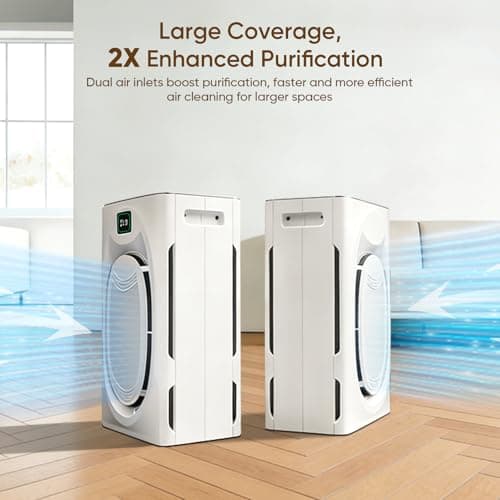 Pet Air Purifiers for Home Large Room Up to 2500 Ft², H13 HEPA & Washable Double-Sided Filter, Air Purifier for Pet Hair Dander Odor Smoke Dust, Smart WiFi, PM2.5 Air Quality Monitor, Auto Mode - Thumbnail 4