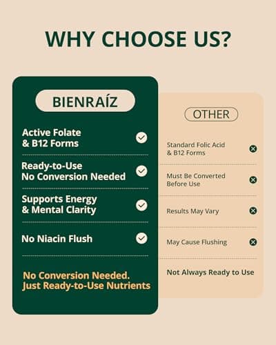 BienRaiz Methylated B-Complex with L-5-MTHF & Methyl B12-2.5X Absorption for MTHFR Support Energy, Brain & Nerve Health - Vegan, Gluten Free, Keto Friendly, 60 Capsules (60-Day Supply) - Thumbnail 3