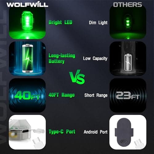 Wireless RGB LED Aircraft Strobe Lights with Remote Control, 8 Colors 10 Flash Modes DIY Mode Anti-Collision Lights Waterproof Emergency Warning Light for Large Drone Car Motorcycle Bike 8Pcs - Thumbnail 6