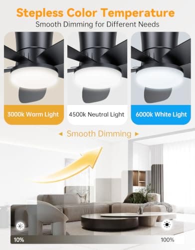 DABOUHORS Ceiling Fans with Lights, Low Profile 42-Inch Modern Small Ceiling Fan for Bedroom Indoor Outdoor - Dimmable Fans with Timer Remote Control Flush Mount Reversible 5 Blades 6 Speeds, Black - Thumbnail 5