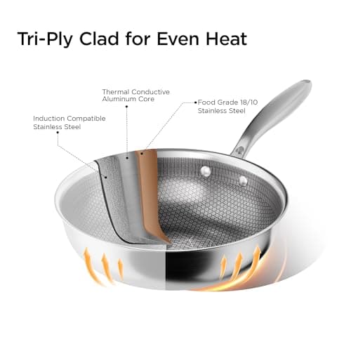 COOKER KING 12-Inch Hybrid Stainless Steel Wok with Lid, Nonstick Stir Fry Pan & Deep Frying Pan, Tri-Ply Clad Honeycomb Everyday Pan, Induction Ready, Oven & Dishwasher Safe, PFOA Free - Thumbnail 3