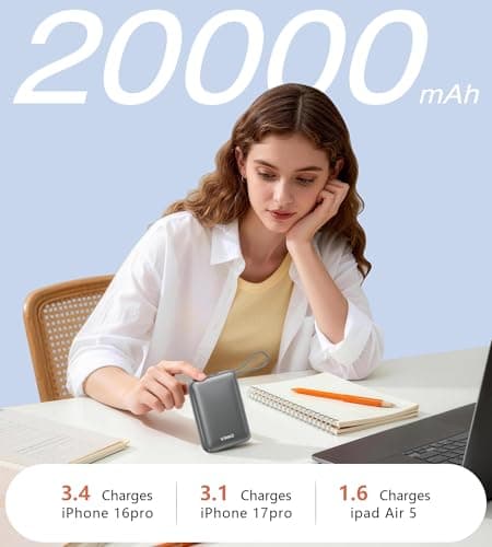 VINKO Portable Charger with Built in Cable Power Bank 22.5W 20000mAh Fast Charging USB C in & Out LED Display Phone Battery Pack Compatible with iPhone Samsung Android Phones Tablets (Gray) - Thumbnail 3