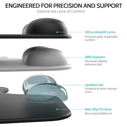 Mcapirivo Ergonomic Mouse Pad with Gel Wrist Rest (1"& 1.2" Dual Height) - Mouse Pads Compact Mousepad Desk Mat Office, Gaming & Carpal Tunnel Relief | Non-Slip Rubber Base | Wildflower Black - Thumbnail 6
