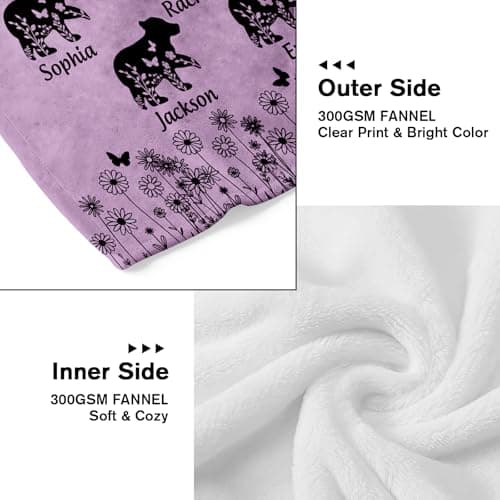 KUKULIKI Mothers Day Personalized Gifts for Mom, Custom Blanket with Name and Birth Month Flowers, Personalized Blankets for Adults, Customized Throw Blanket Birthday Gifts for Women (07-mom Blanket) - Thumbnail 4
