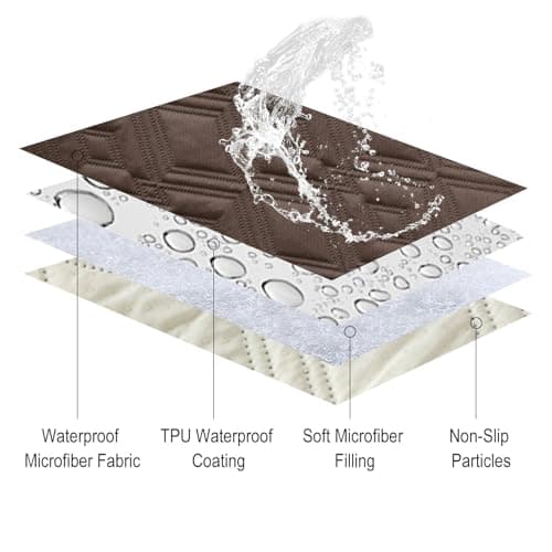 Genina 100% Waterproof Couch Cover for 4 Cushion for Dogs, Anti-Slip Sofa Covers Washable Couch Covers for Sectional L Shape Furniture Cover, 1 Piece (Coffee, Sofa X-Large) - Thumbnail 3