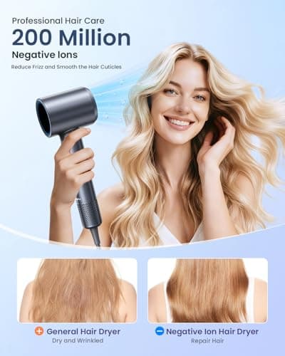 Hair Dryer, 150000 RPM Professional High-Speed Blow Dryer, Negative Ionic Hair Dryer for Fast Drying, Low Noise Thermo-Control HairDryer with Magnetic Nozzle for Home Travel Women Man - Thumbnail 2