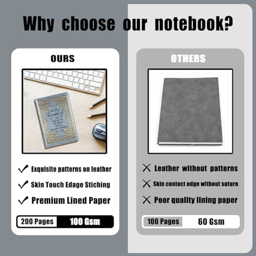 LBWCER Thank You gift May you be proud of the work you do, for Volunteer Staff Coach Nurse Teacher Social Worker Notebook Gift Travel Journal (May gray) - Thumbnail 3