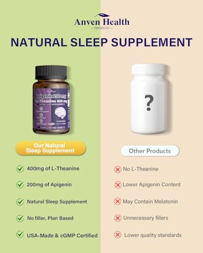 Anven Health 400mg L-Theanine with 200mg Apigenin Supplement for Sleep-Natural Relaxation & Stress Relief - Gluten Free,Non-GMO, Zero Fillers - Made in USA | 60 Veggie Capsules - Thumbnail 5