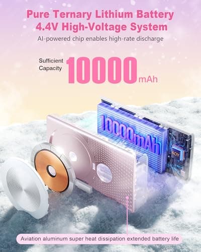 Kesguar Magnetic Portable Charger, 10000mAh 22.5W PD Super Fast Charging Wireless Power Bank. Ultra-Strong Magnet, USB C in&Out Battery Pack for Magsafe, iPhone 17/16/15/13/12 Pro Series, Pink - Thumbnail 3
