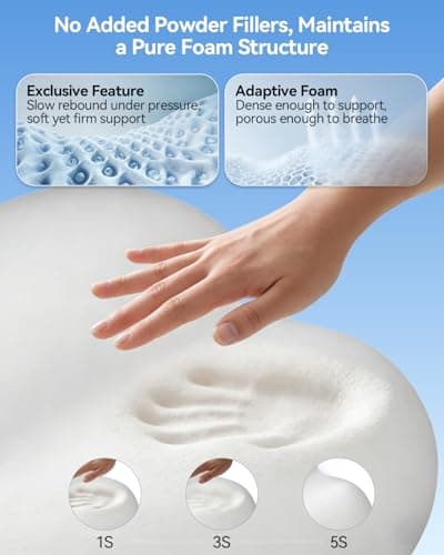 COMFYPIL Cervical Pillow for Neck Pain Relief, Ergonomic Contour Memory Foam Pillow for Side Back Stomach Sleepers, Deep Sleep Pillow for Cloud-Soft Shoulder Support with Cooling Pillowcase, Grey - Thumbnail 2
