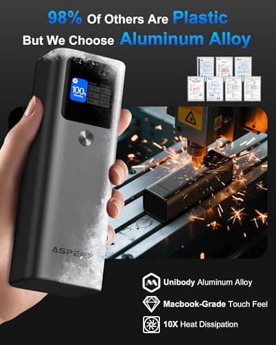 AsperX Laptop Power Bank, 27,600mAh 162.5W Aluminum Unibody PD3.1 Fast Charging Portable Charger Power Bank, 99.36Wh Battery Bank for MacBook Pro/Air/iPhone 16/iPad/S25 Ultra/Dell/HP (Flight-Approved) - Thumbnail 4