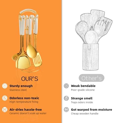 Novellus Stainless Steel Gold Kitchen Utensils Set with Holder, 7pcs White - Thumbnail 4