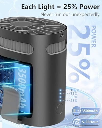 Portable Waist Fan Rechargeable Quiet-Small Light Weight Personal Fans Battery Operated Ac,Cool Clip Fan Under Shirt Clothes Waistband Belt Buckle Pant Pocket for Construction Worker Blue Collar Men - Thumbnail 6